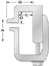 Century Distributing Inc can supply you with the full line of Great Creations clamps including the G-8